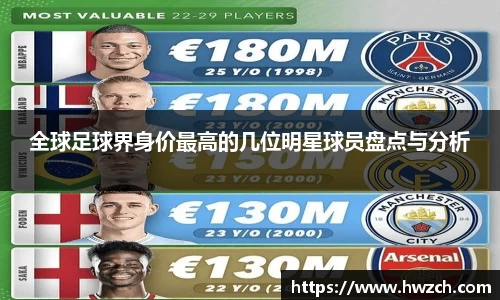 全球足球界身价最高的几位明星球员盘点与分析